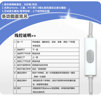 Salar/聲籟EM358i 頭戴式手機線控耳機評測 時尚通訊的優(yōu)質(zhì)選擇
